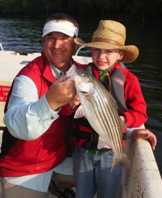 Roanoke River